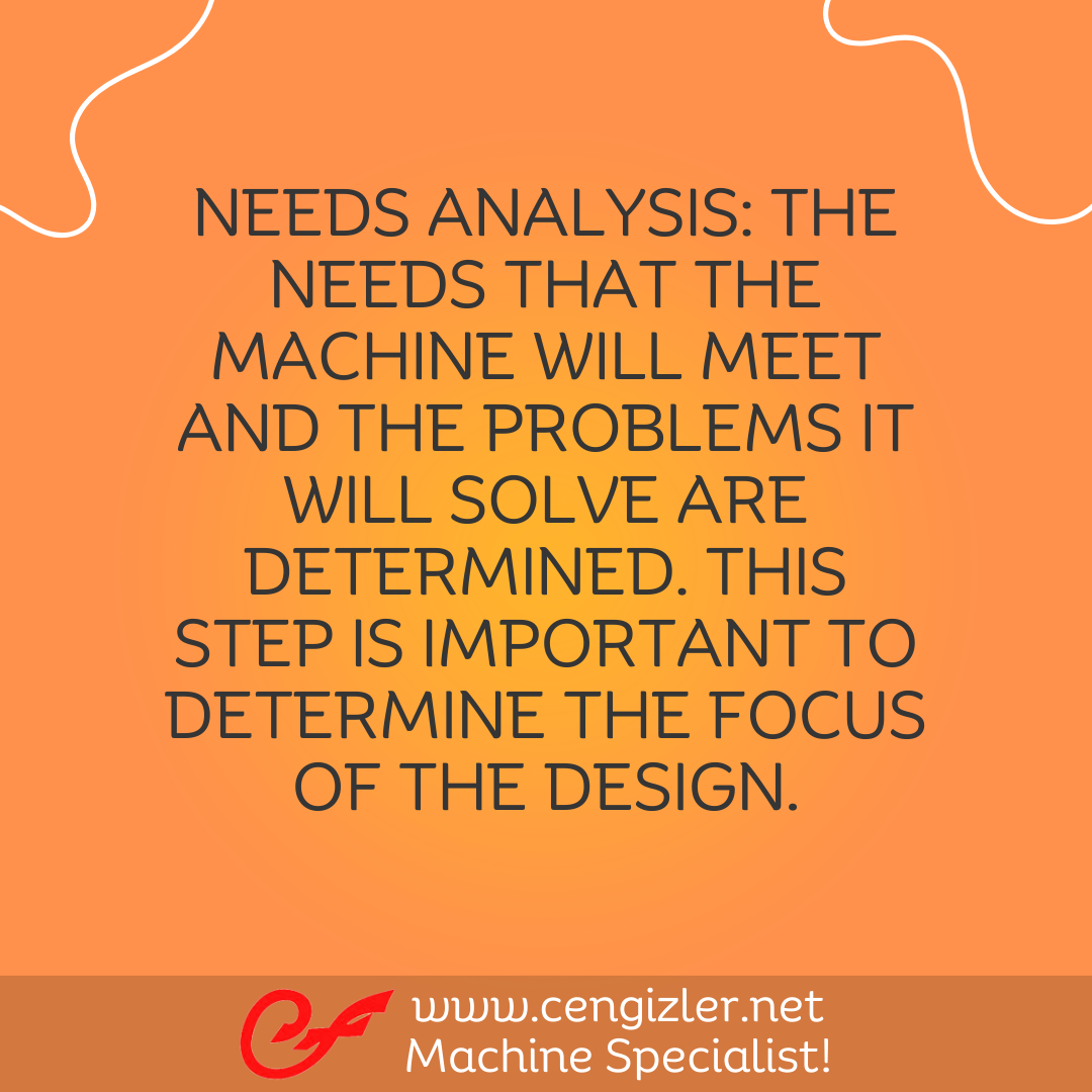 2 Needs Analysis. The needs that the machine will meet and the problems it will solve are determined. This step is important to determine the focus of the design
